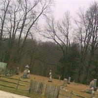 Hopewell Methodist Episcopal Cemetery on Sysoon