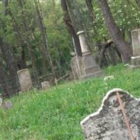 Hornbarger Cemetery on Sysoon