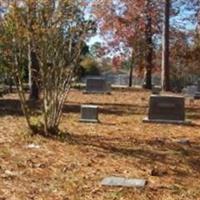 Horne Cemetery on Sysoon