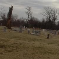 Hornersville Cemetery on Sysoon