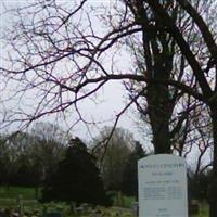 Hornet Cemetery on Sysoon