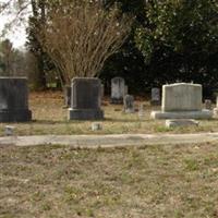 Houston Cemetery on Sysoon