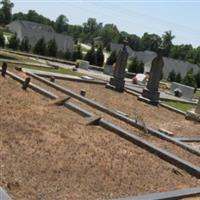 Howard Family Cemetery on Sysoon