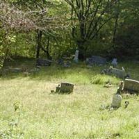 Howell Cemetery (Coon Branch of Island Creek) on Sysoon