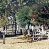 Howell Cemetery on Sysoon