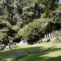 Howes Cemetery on Sysoon