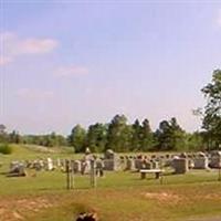 Huffines Cemetery on Sysoon