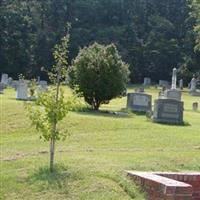 Huffman Methodist Church Cemetery on Sysoon