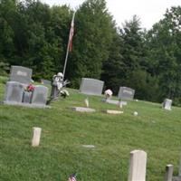 Hufford Cemetery on Sysoon