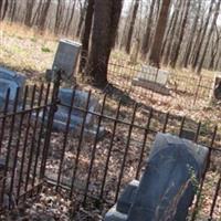 Hughes Cemetery on Sysoon