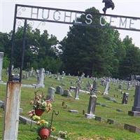 Hughes Cemetery on Sysoon