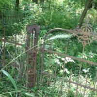 Hughes Cemetery on Sysoon