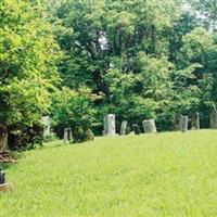 Hughes Cemetery on Sysoon