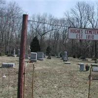 Hughes Cemetery on Sysoon