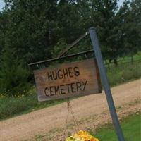 Hughes Cemetery on Sysoon