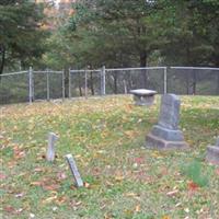 Hughes Family Cemetery on Sysoon