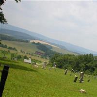 Hull Baptist Church Cemetery on Sysoon