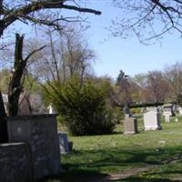 Hunt Cemetery on Sysoon