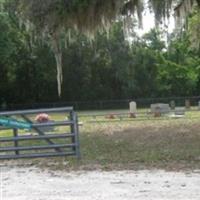 Hunt Cemetery on Sysoon