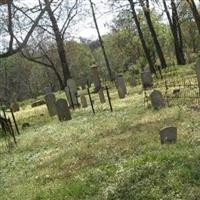 Hunter Cemetery on Sysoon