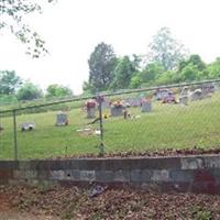 Hunter Cemetery on Sysoon