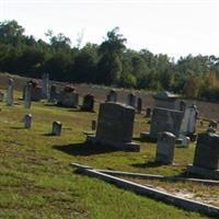 Hunter's Chapel Cemetery on Sysoon