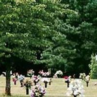 Huntsville Memory Gardens on Sysoon