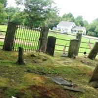 Hutchins Cemetery on Sysoon