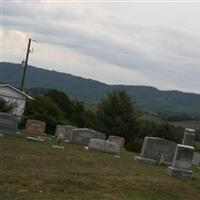 Hutton Cemetery on Sysoon