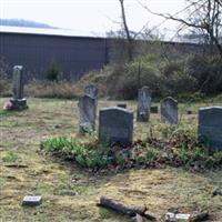 Hutton Family Cemetery on Sysoon