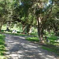 Hypolite Perthius Cemetery on Sysoon