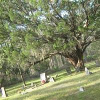 Hysler Cemetery on Sysoon