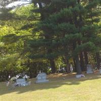 Idle Cemetery on Sysoon