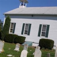 Saint Ignatius of Loyola Catholic Church Cemetery on Sysoon