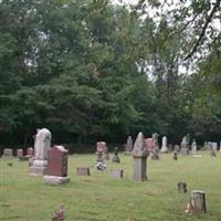 Ikerd Cemetery on Sysoon