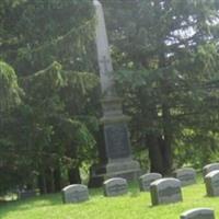 Immaculate Conception Cemetery on Sysoon