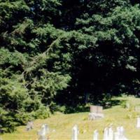 Barry Immanuel Evangelical Congregational Cemetery on Sysoon