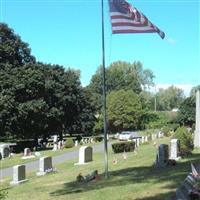 Immanuel Lutheran Cemetery on Sysoon