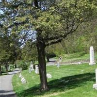 Immanuel Lutheran Cemetery on Sysoon