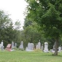 Immanuel Lutheran Cemetery (Grant twp) on Sysoon