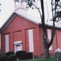 Immanuel Lutheran Cemetery on Sysoon