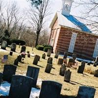 Immanuel Lutheran Cemetery on Sysoon