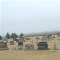 Immanuel Lutheran Church Cemetery on Sysoon