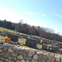 Immanuel Lutheran Church Cemetery on Sysoon