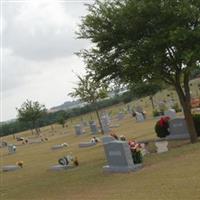 Immanuel Lutheran Church Cemetery on Sysoon