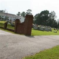 Improve Cemetery on Sysoon