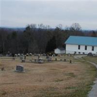 Indian Creek Baptist Church Cemetery on Sysoon