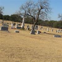 Indian Creek Cemetery on Sysoon