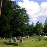 Indian Creek Cemetery on Sysoon