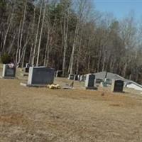 Indian Creek Primitive Baptist Cemetery on Sysoon
